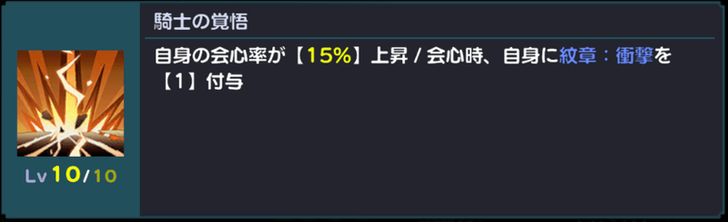 騎士の覚悟