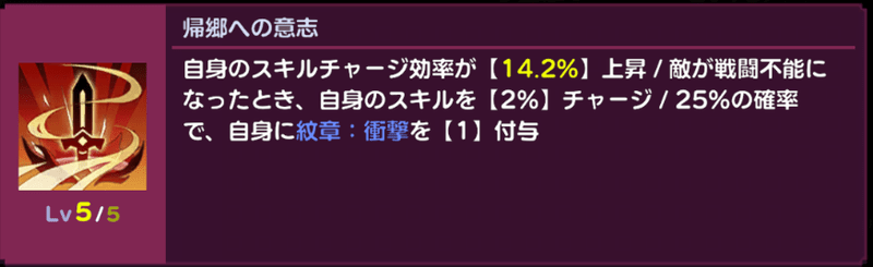 帰郷への意志