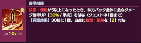 部隊指揮