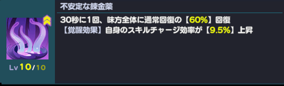 不安定な錬金薬
