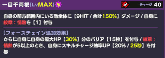 一目千両桜