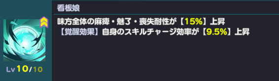 看板娘