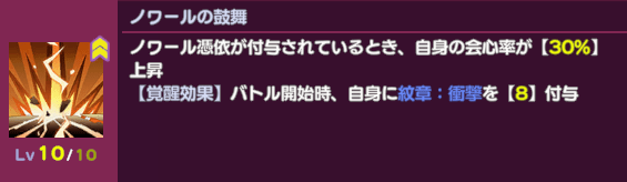 ノワールの鼓舞
