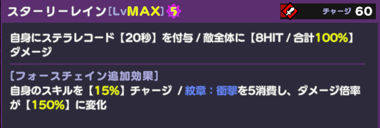 スピリットサークル