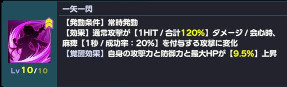 一矢一閃