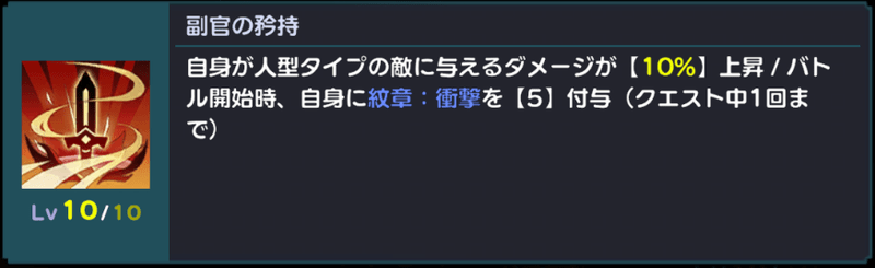 副官の矜持