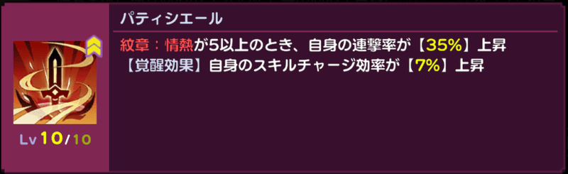 パティシエール
