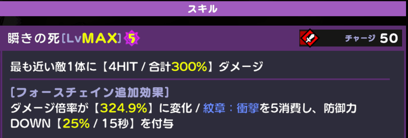 瞬きの死