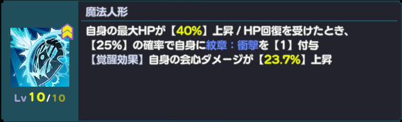 魔法人形