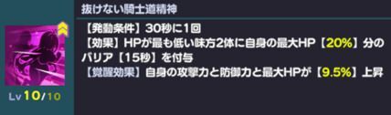 抜けない騎士道精神
