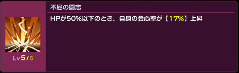 不屈の闘志