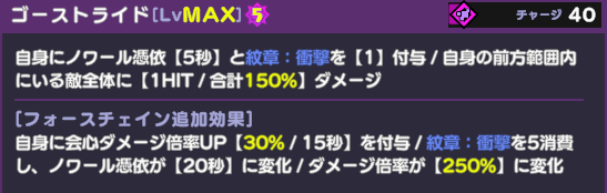 ゴーストライド