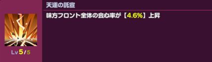 天運の託宣