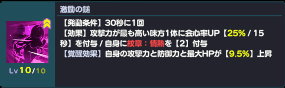 激励の槌