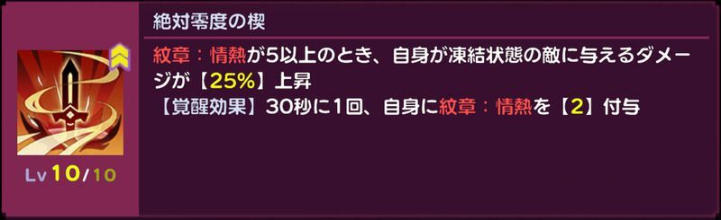 絶対零度の楔