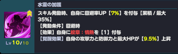 水霊の籠