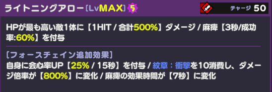 ライトニングアロー