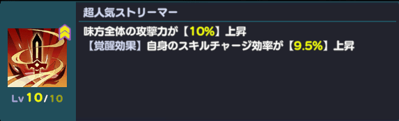 超人気ストリーマー