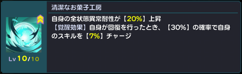 清潔なお菓子工房