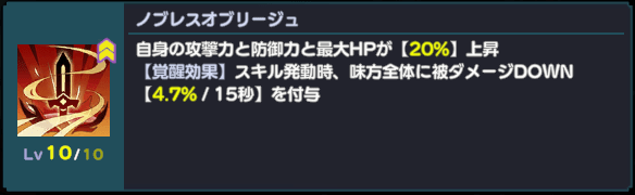 ノブレスオブリージュ