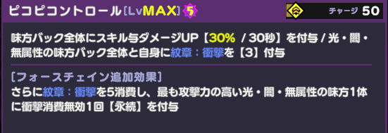 ピコピコントロール