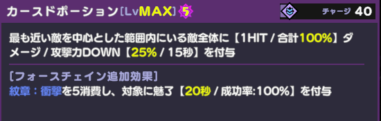 カースドポーション