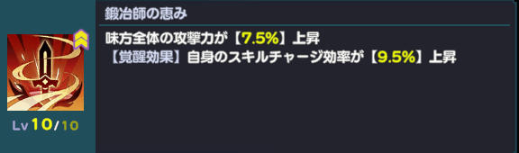 鍛冶師の恵み