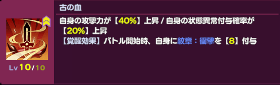 古の血