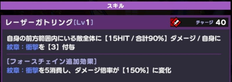 レーザーガトリング