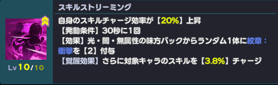スキルストリーミング