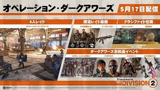 ディビジョン2 オペレーション ダークアワーズの攻略情報まとめ レイドミッション ディビジョン2攻略wiki Gamerch