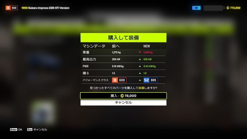 アップグレード費用