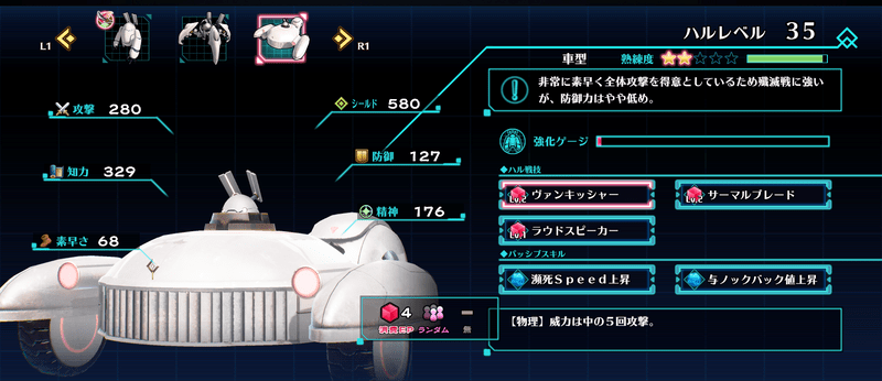 ハル車型