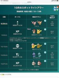 ポケモン剣盾 交換掲示板 ソードシールド コメント一覧 28ページ目 ソードシールド 剣盾 攻略 Gamerch