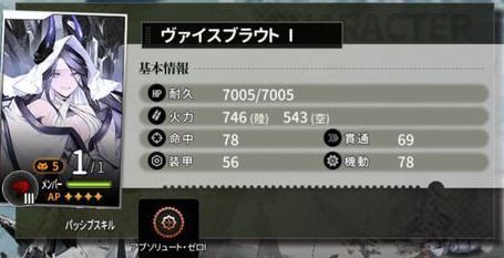 ヴァイスブラウト