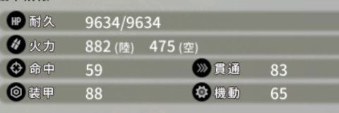 レックス・アンブリシウスステータス