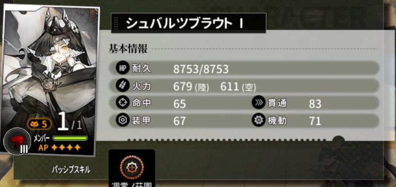 シュバルツブラウト