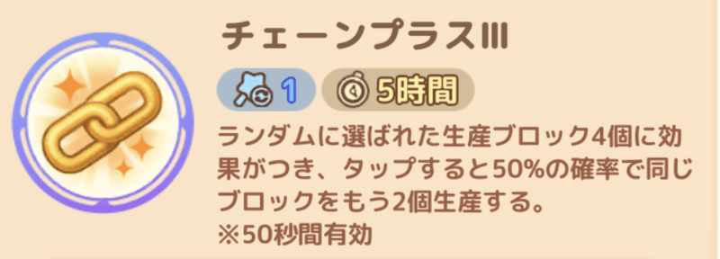 チェーンプラスIII