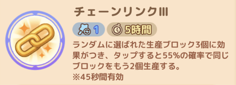 チェーンリンクIII