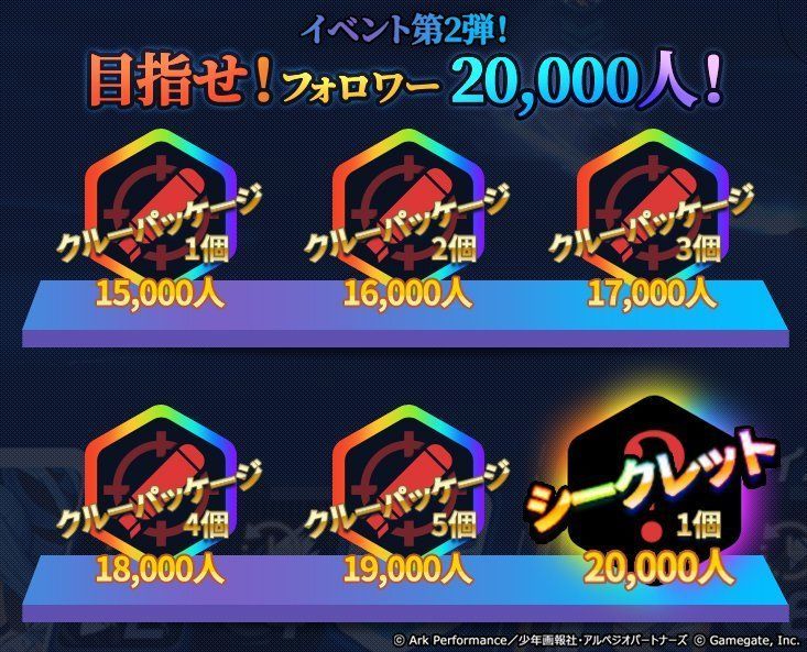 Twitterフォロワーキャンペーン