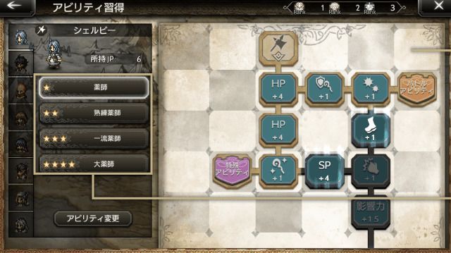 アビリティボードの画像