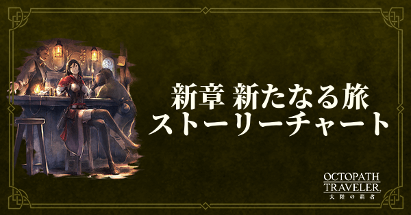 【大陸の覇者】新章 新たなる旅のストーリー攻略チャート【オクトラ】