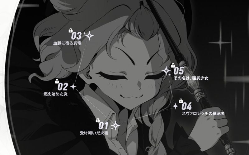 魔力ノード