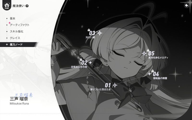 魔力ノード