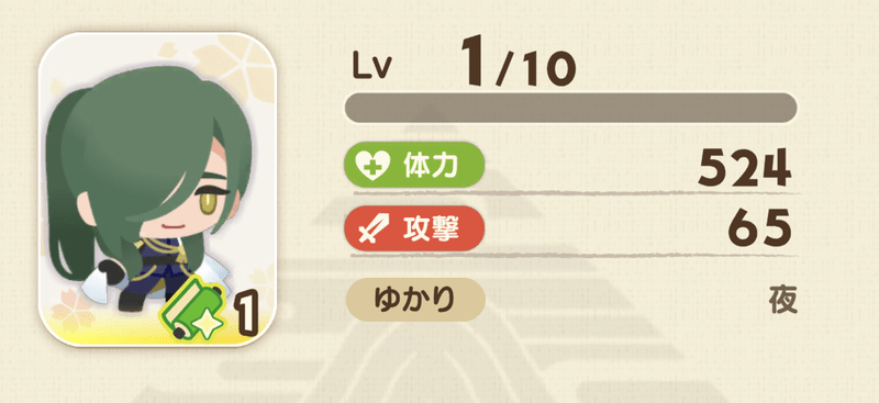 にっかり青江(戦装束)