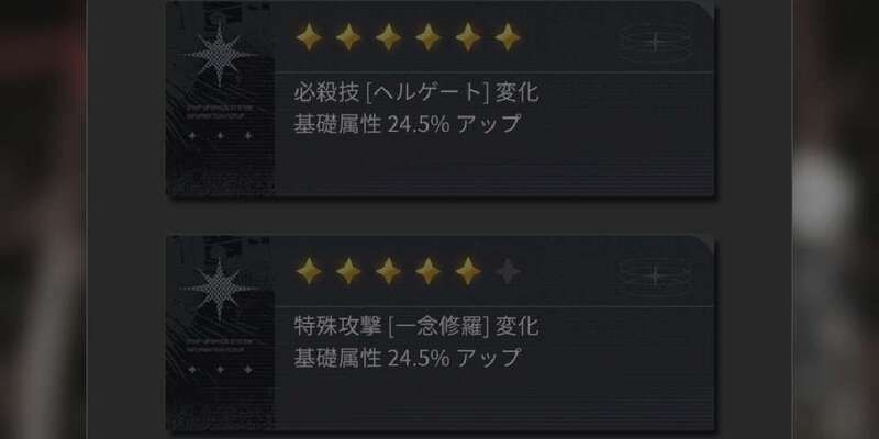 凸効果
