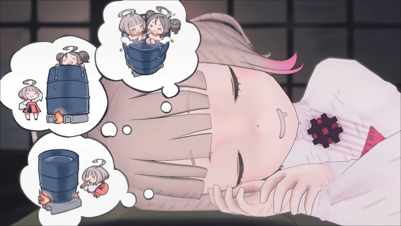 育成要素