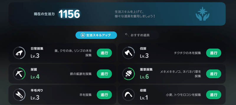 生活力
