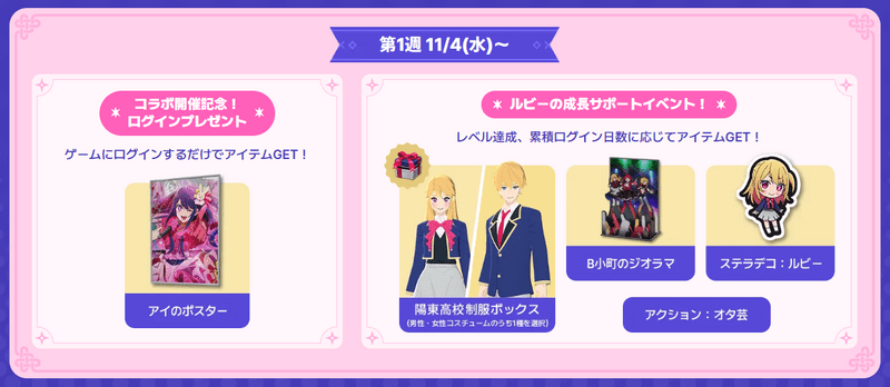 第1週：ログインプレゼント＆成長サポート