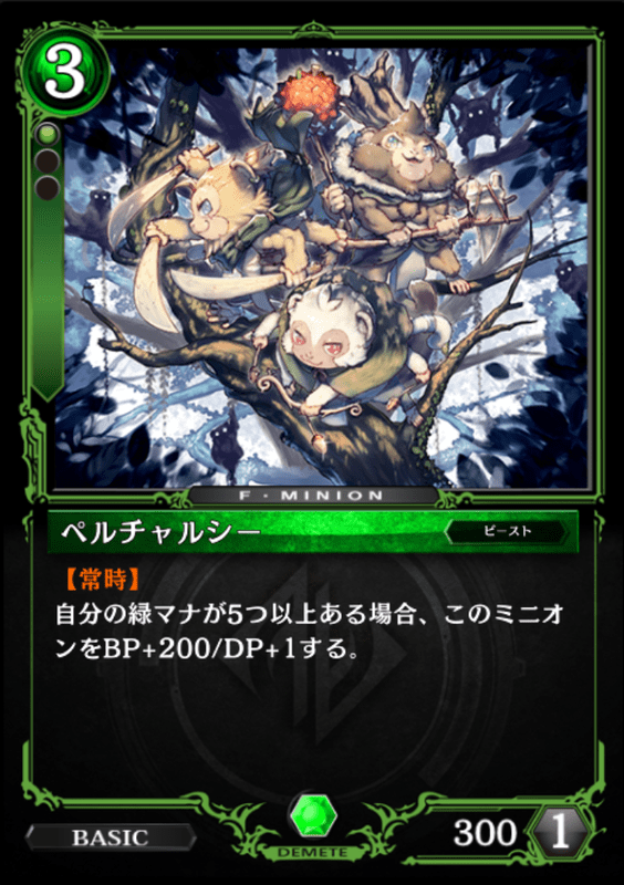 ペルチャルシー